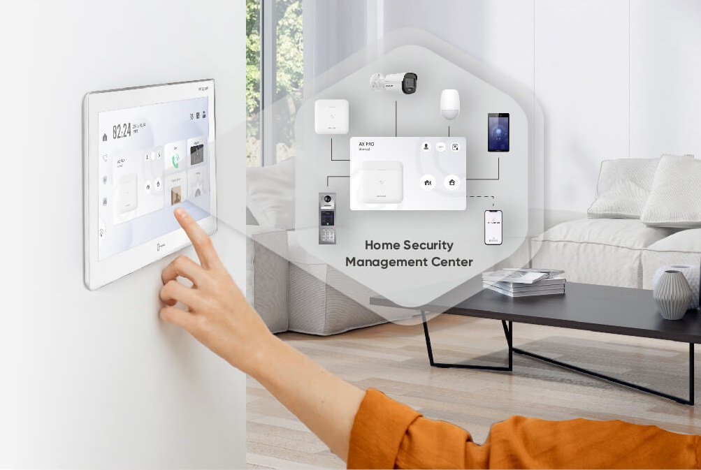 HOMESECURED